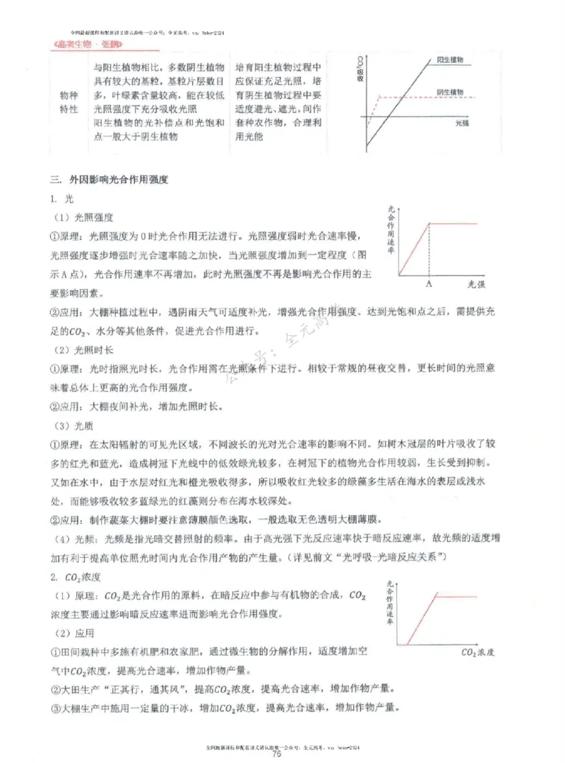 2024张鹏生物一轮复习讲义上_2024-2025高三（6-6月题库）_2024年09月试卷_张鹏