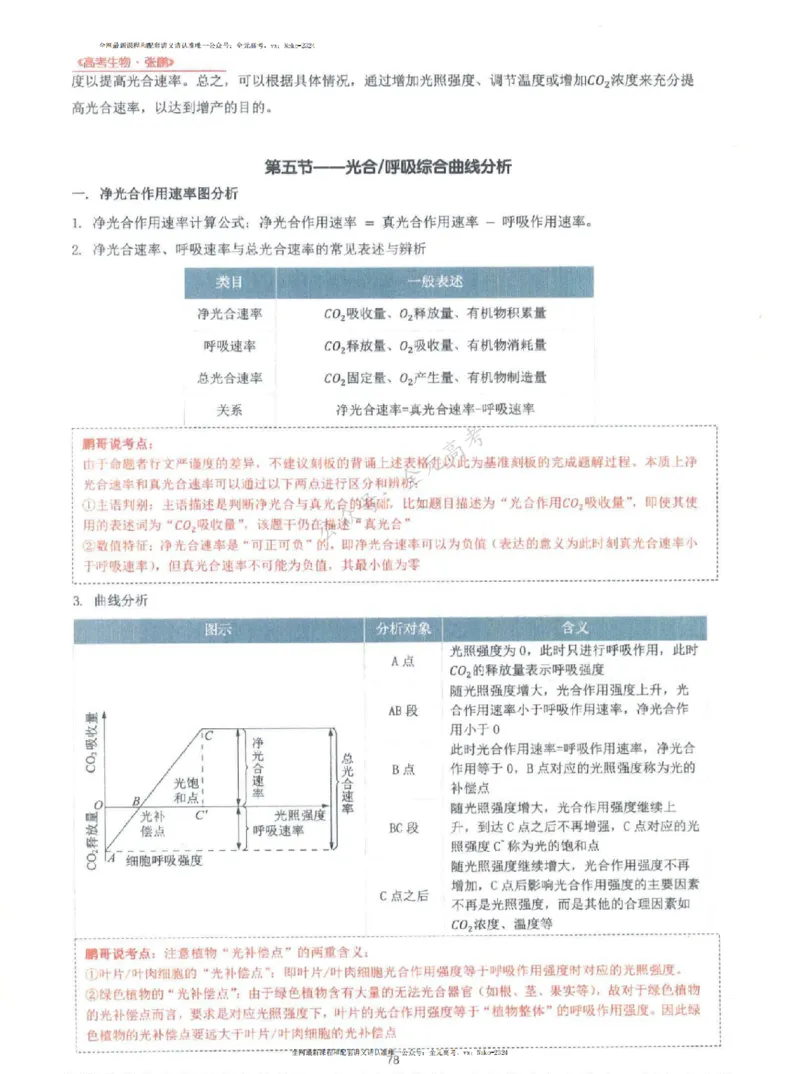 2024张鹏生物一轮复习讲义上_2024-2025高三（6-6月题库）_2024年09月试卷_张鹏