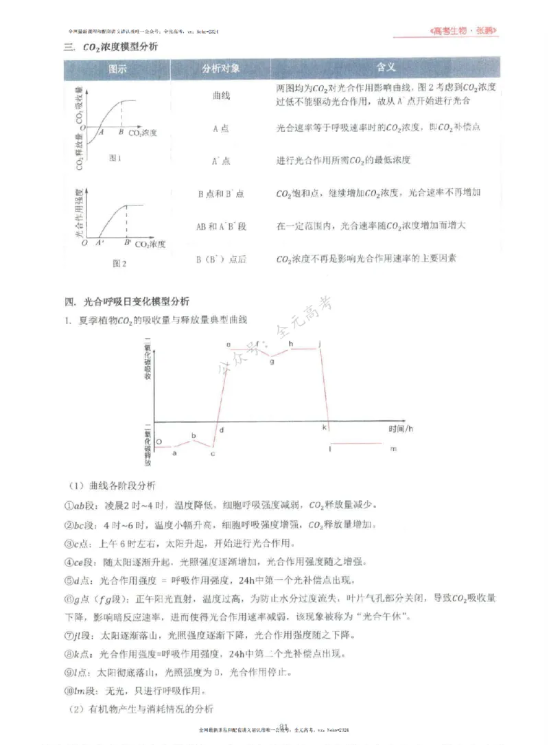 2024张鹏生物一轮复习讲义上_2024-2025高三（6-6月题库）_2024年09月试卷_张鹏