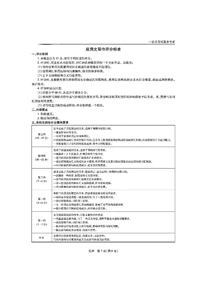 江西上进教育2024届高三一轮总复习验收考试英语(1)_2024年2月_022月合集_2024届江西上进教育高三一轮总复习验收考试