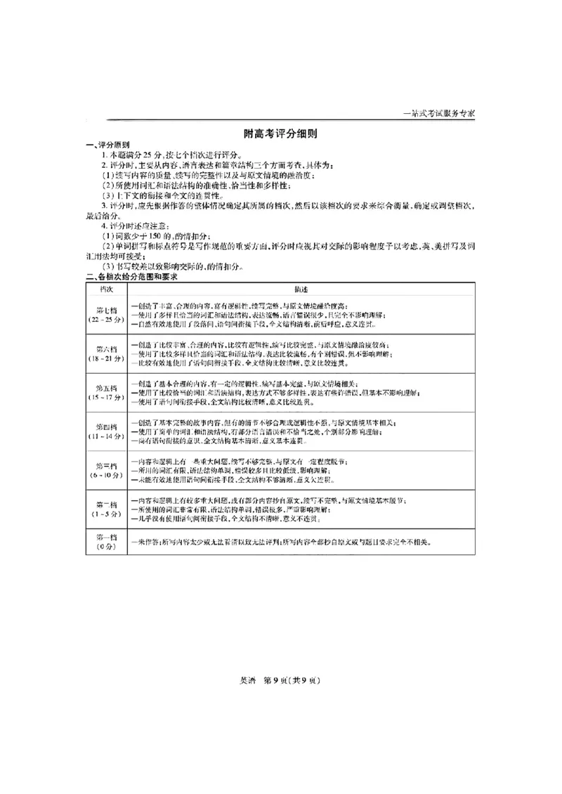 江西上进教育2024届高三一轮总复习验收考试英语(1)_2024年2月_022月合集_2024届江西上进教育高三一轮总复习验收考试