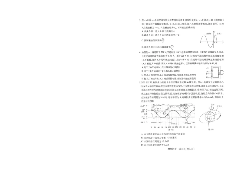 武汉四月调考物理试卷_2024年4月_01按日期_29号_2024届湖北省武汉市高三四月调研考试_湖北省武汉市2024届高中毕业生四月调研考试物理