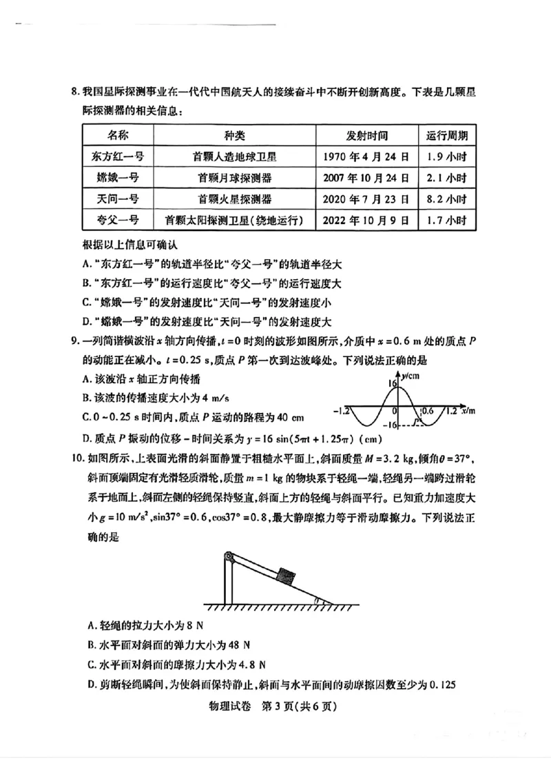 湖北省武汉市2023-2024学年高三年级二月调研考试物理试题_2024年3月_013月合集_2024届湖北省武汉市高三二月调研考试_2024届湖北省武汉市高三二月调研考试物理