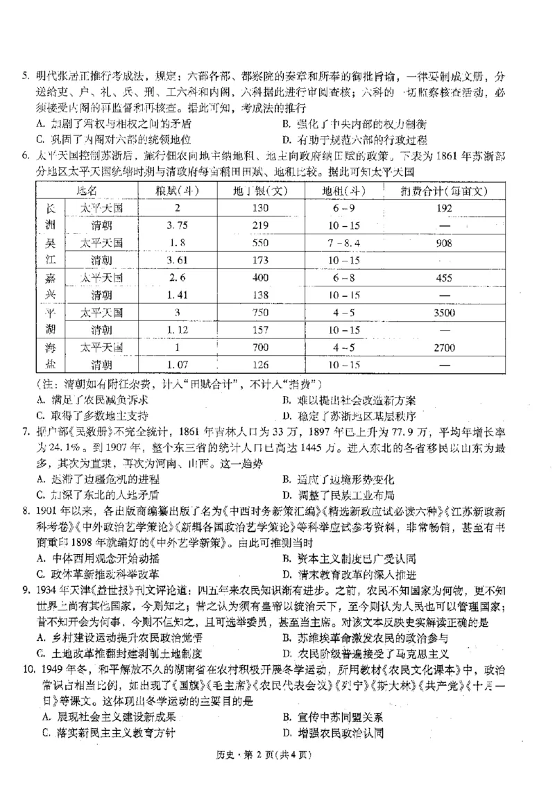 2025届云南省昆明市第一中学高三年级第四次联考历史+答案_2024-2025高三（6-6月题库）_2024年12月试卷_12042025届云南省昆明市第一中学高三年级第四次联考