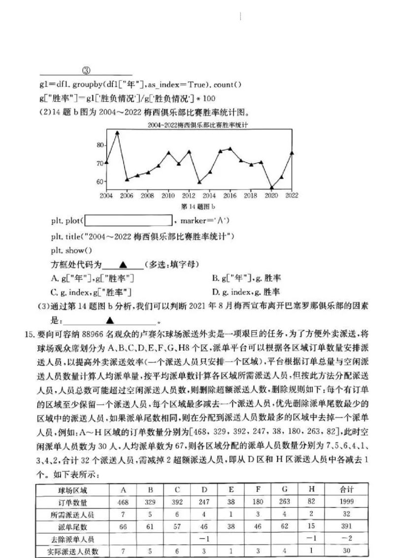 浙江省浙里卷天下百校联考2023届高三下学期3月丨技术(1)_2024年2月_022月合集_2023届浙江省浙里卷天下百校联考3月测试全科