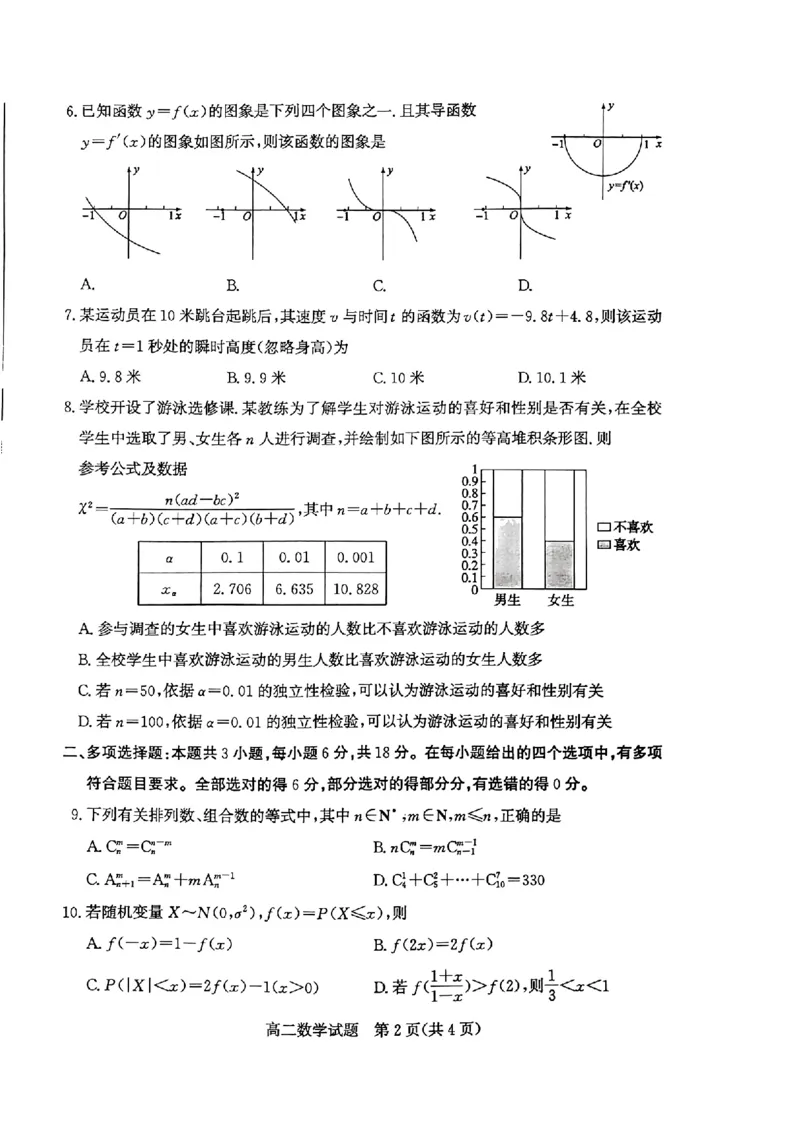 2024年枣庄高二期末数学试题_2024-2025高三（6-6月题库）_2024年07月试卷_240714山东省枣庄市2024年高二期末教学质量检测