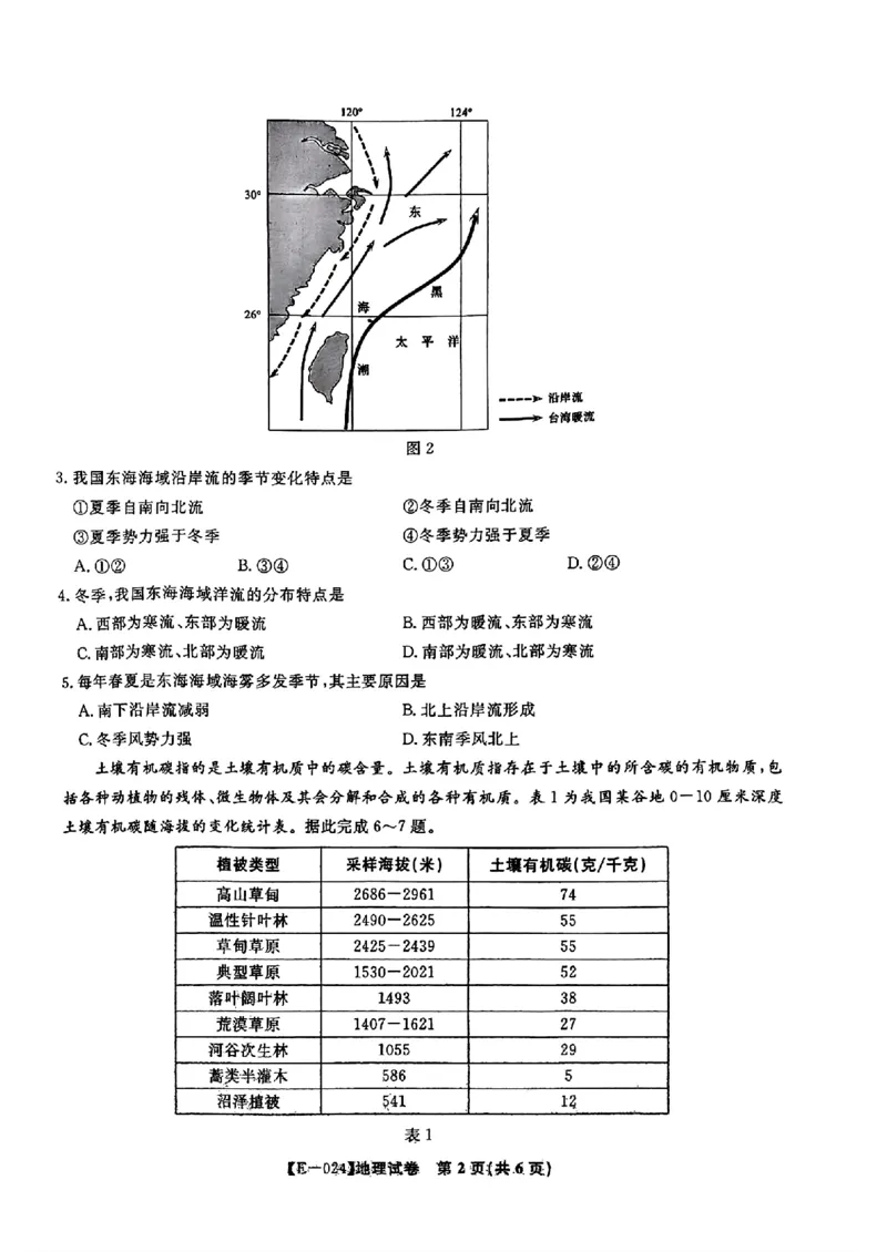 江西省九江市十校2023-2024学年高三第二次联考地理_2024年2月_01每日更新_24号_2024届江西省九江市十校高三下学期第二次联考（皖江名校联盟）