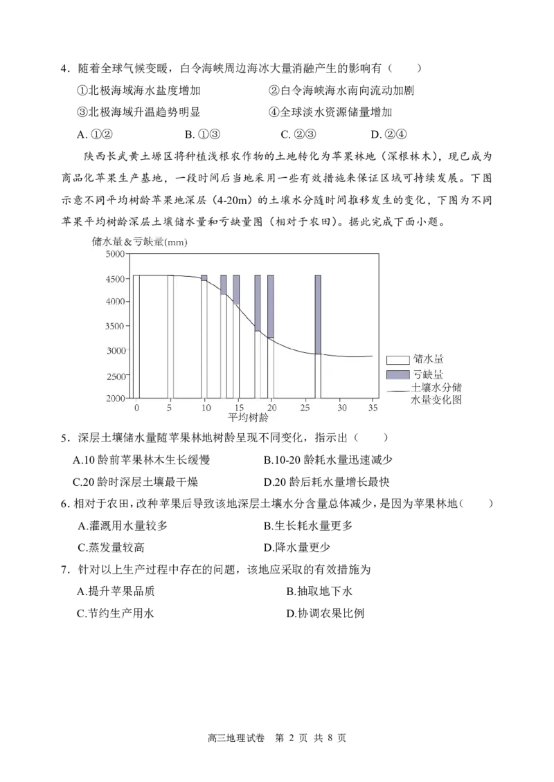 江西师大附中高三地理学科三模考试试卷_2024年5月_01按日期_21号_2024届江西师大附中高三下学期第三次模拟考试_江西师范大学附属中学2024届高三年级下学期第三次模拟考试地理试卷