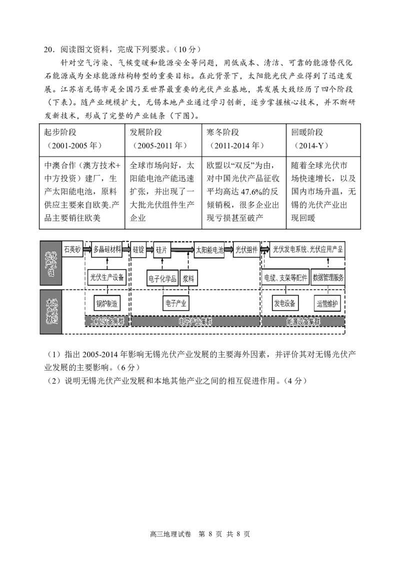 江西师大附中高三地理学科三模考试试卷_2024年5月_01按日期_21号_2024届江西师大附中高三下学期第三次模拟考试_江西师范大学附属中学2024届高三年级下学期第三次模拟考试地理试卷