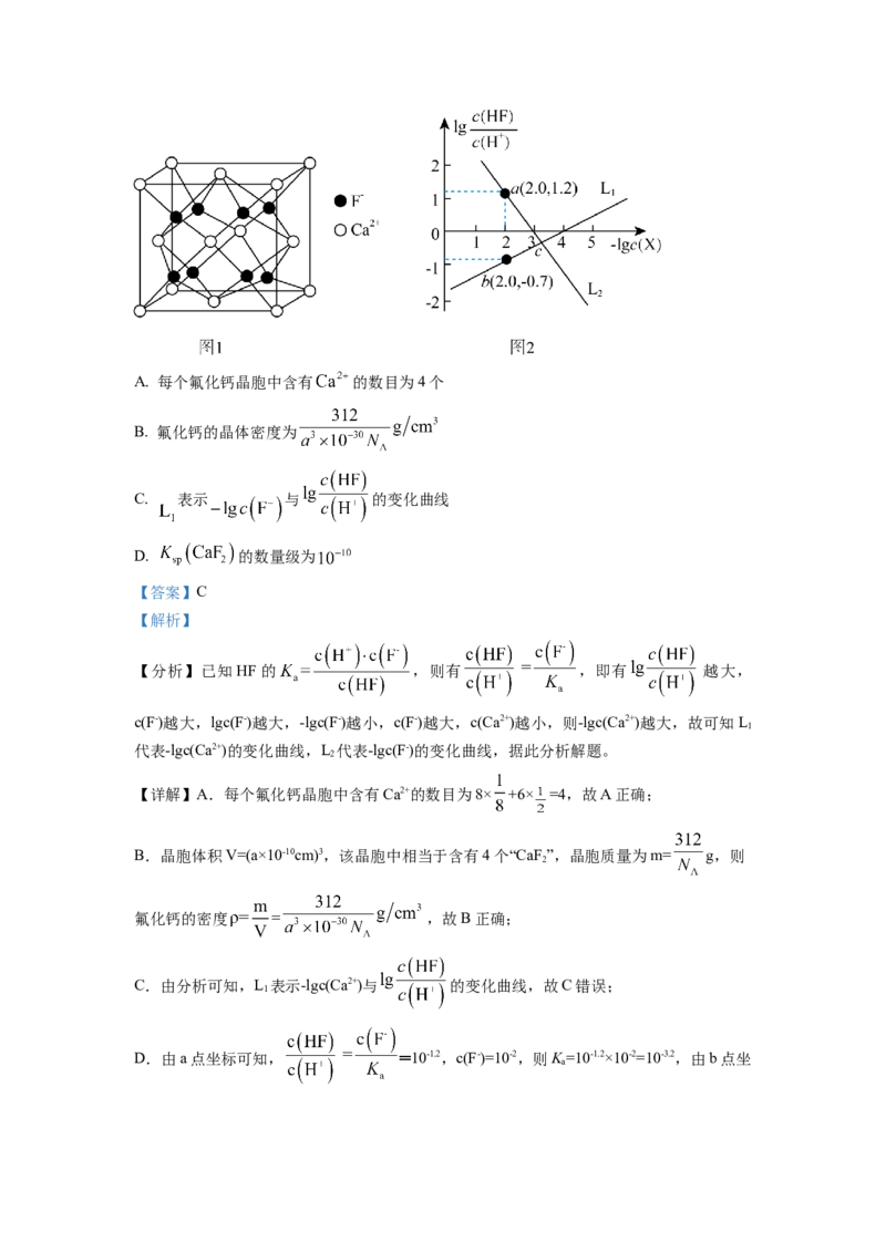 湖南省长沙市雅礼中学2022-2023学年高三下学期月考卷（六）化学试题（解析版）_2024年2月_01每日更新_10号_2023届湖南省长沙市雅礼中学高三上学期第六次月考
