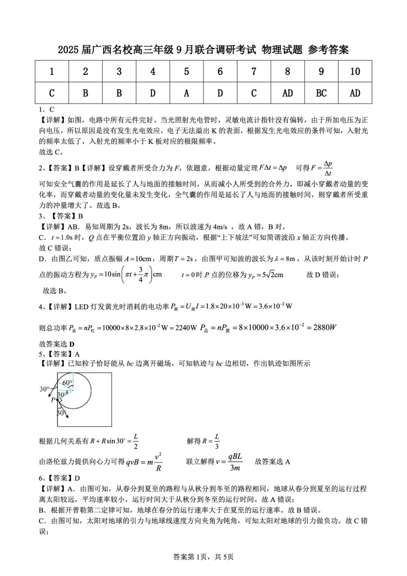 2025届广西名校高三年级9月联合调研测试物理+答案_2024-2025高三（6-6月题库）_2024年09月试卷_09072025届广西名校高三年级9月联合调研测试