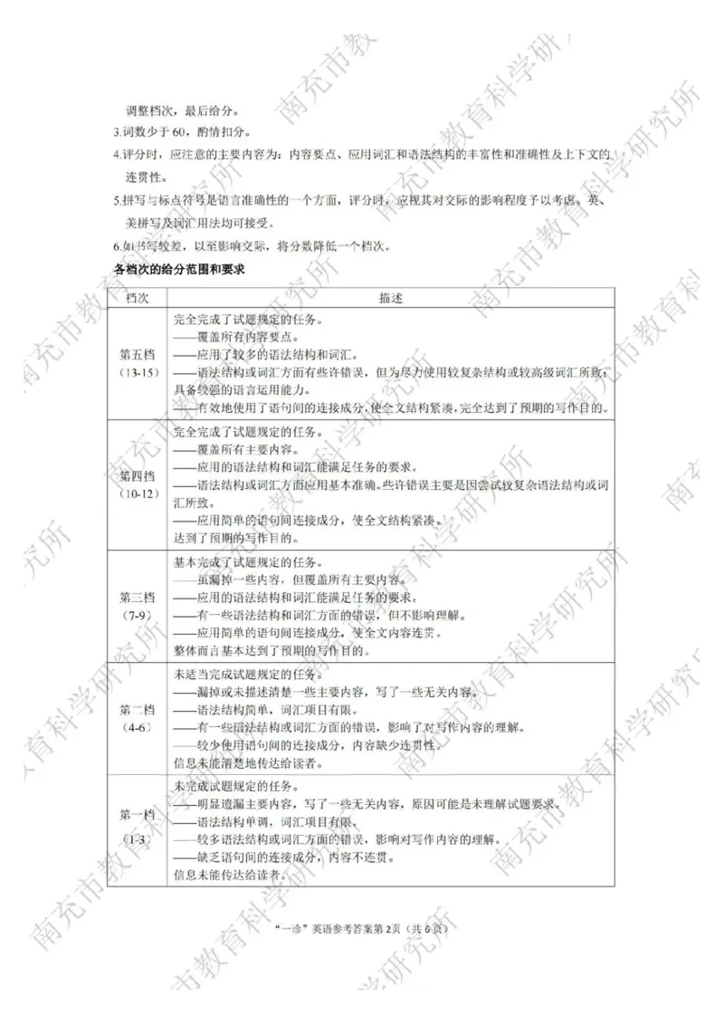 2025届四川省南充市高三第一次诊断考-英语试题+答案_2024-2025高三（6-6月题库）_2024年10月试卷_1012四川省南充市2025届高三高考适应性考试（一诊）