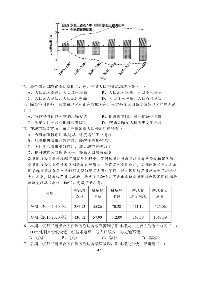 2025届江苏G4联盟（苏州中学、扬州中学、盐城中学、常州中学）高三12月联考-地理试题+答案_2024-2025高三（6-6月题库）_2025年01月试卷