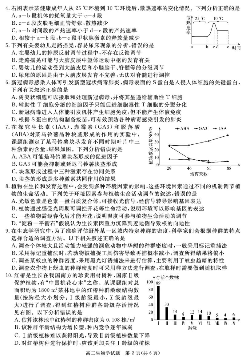 SN2026届地区期末生物_2024-2025高二（7-7月题库）_2025年01月试卷_0119四川省遂宁市2024-2025学年高二上学期期末_四川省遂宁市2024-2025学年高二上学期期末生物试题PDF版含解析