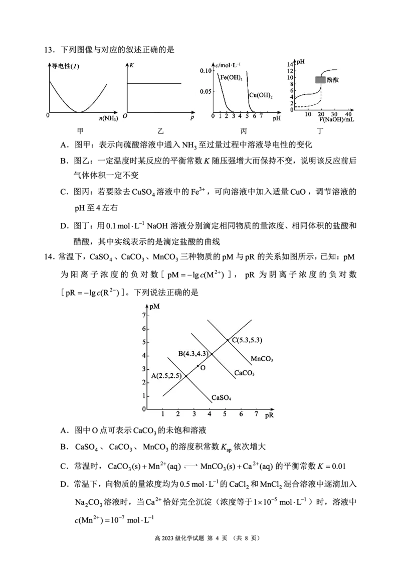 2024～2025学年度上期高2023级期末联考化学试题_2024-2025高二（7-7月题库）_2025年01月试卷_0110四川省名校联盟2024-2025学年高二上学期期末联考
