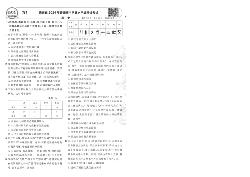 2025《金考卷&middot;特快专递&middot;第4期》历史-A4_2024-2025高三（6-6月题库）_2025年01月试卷_01012025《金考卷&middot;特快专递&middot;第4期》_历史