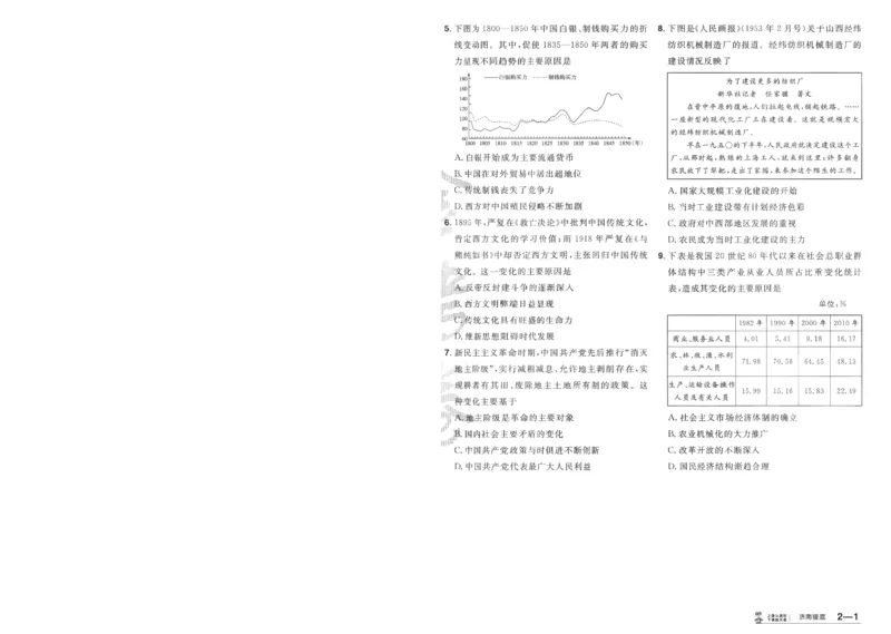 2025《金考卷&middot;特快专递&middot;第4期》历史-A4_2024-2025高三（6-6月题库）_2025年01月试卷_01012025《金考卷&middot;特快专递&middot;第4期》_历史