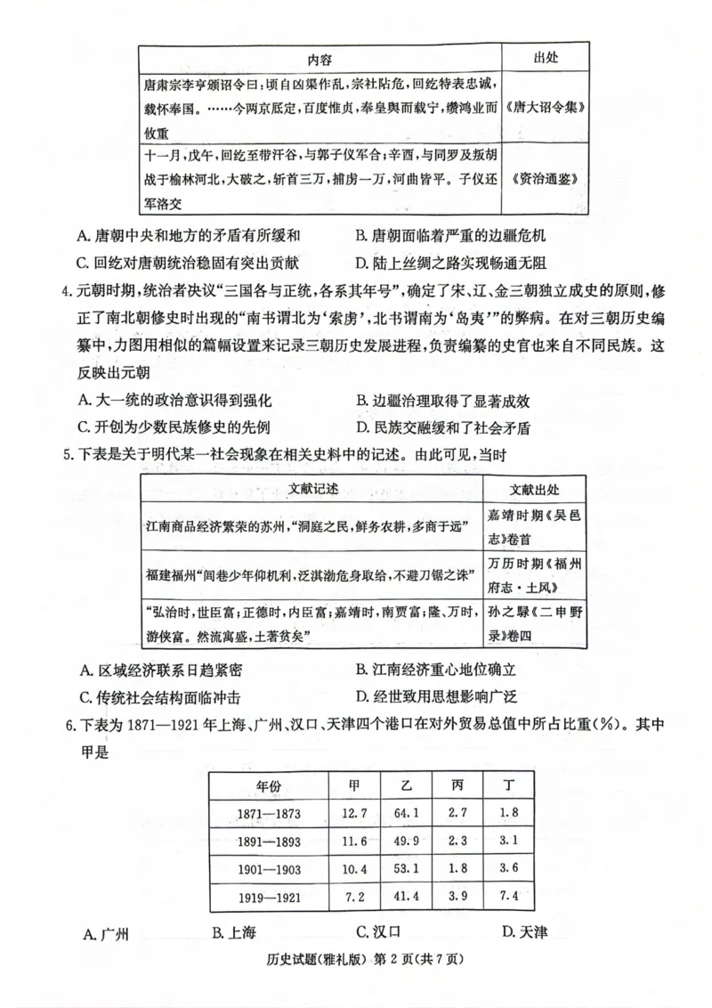 湖南省长沙市雅礼中学2023-2024学年高三下学期月考（七）历史试题_2024年3月_013月合集_2024届湖南省雅礼中学高三月考试卷（七）_湖南省雅礼中学2024届高三月考试卷（七）历史