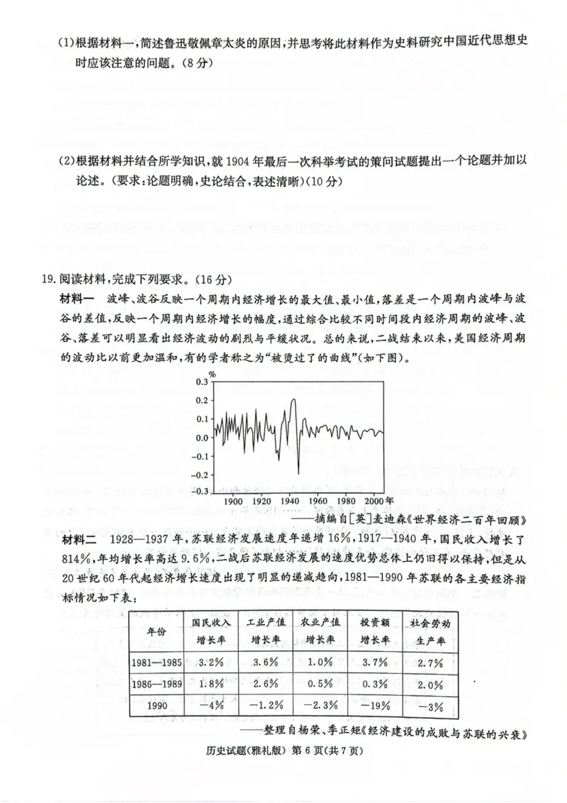 湖南省长沙市雅礼中学2023-2024学年高三下学期月考（七）历史试题_2024年3月_013月合集_2024届湖南省雅礼中学高三月考试卷（七）_湖南省雅礼中学2024届高三月考试卷（七）历史