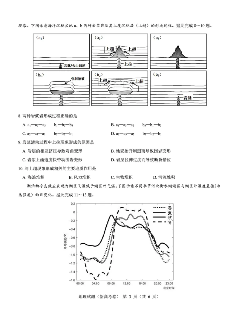 新高考卷名校教研联盟2024届高三4月联考地理(1)_2024年5月_025月合集_2024届名校教研联盟高三4月联考（新高考卷）