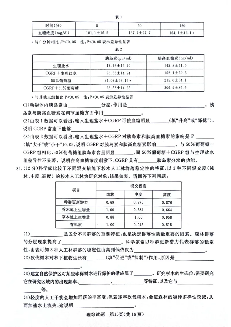 河南省部分重点高中2023-2024学年下学期高三4月大联考-理综_2024年4月_01按日期_20号_2024届青桐鸣高三4月大联考.普高招生全国统一考试