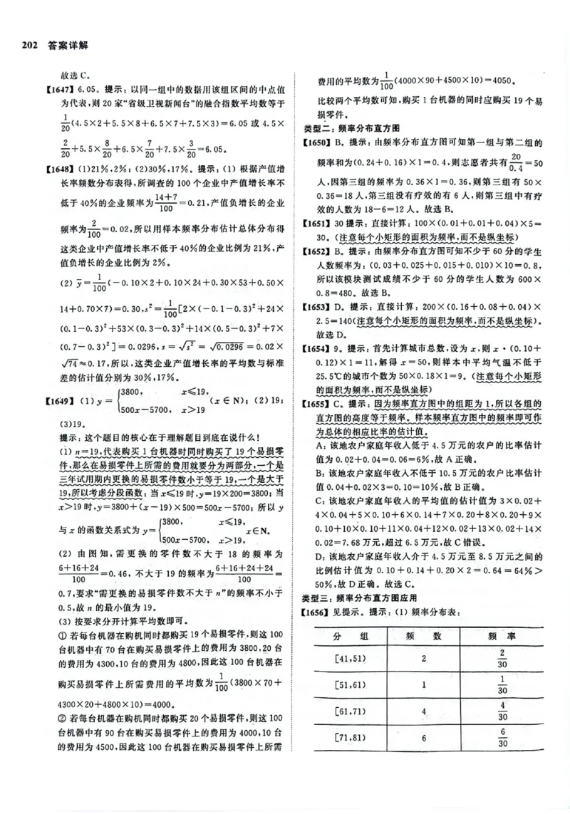 2025版《新高考&bull;真题全刷基础2000题》答案_2024-2025高三（6-6月题库）_2024年10月试卷_10222025版《新高考&bull;真题全刷基础2000题》