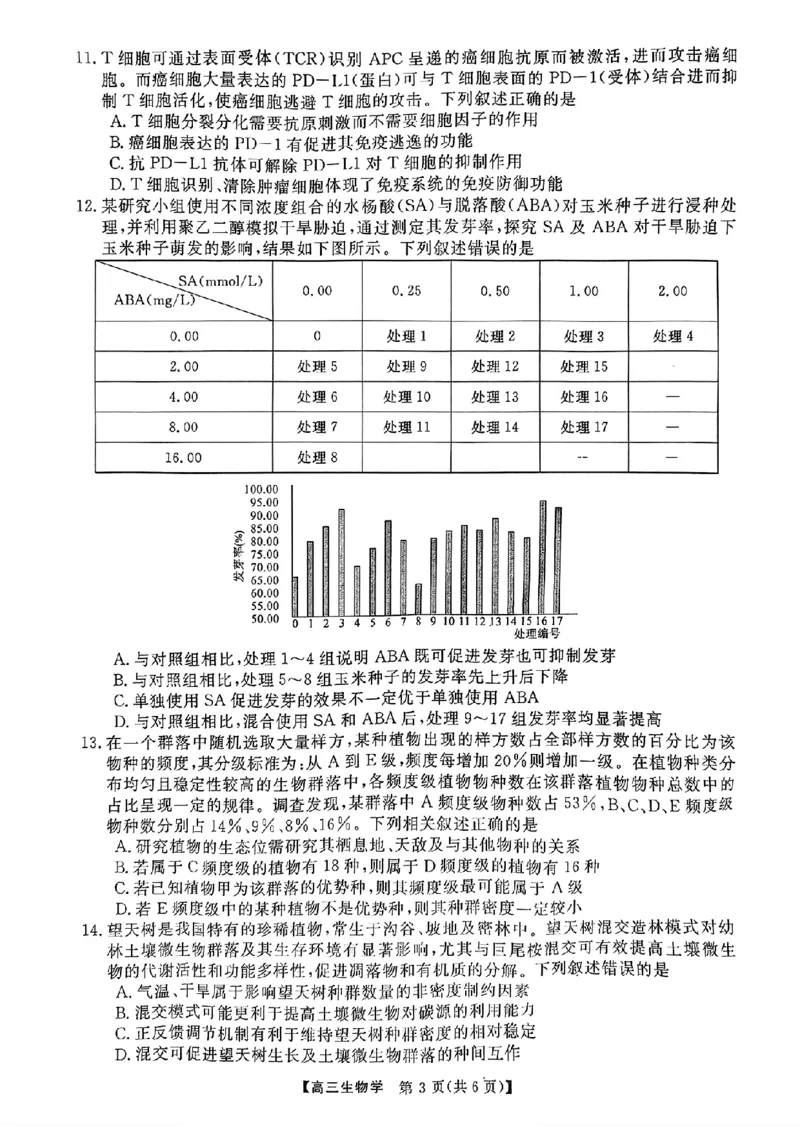 2025届金科大联考高三下学期2月质检生物+答案_2024-2025高三（6-6月题库）_2025年02月试卷_02172025届金科大联考高三下学期2月质量检测（全科）