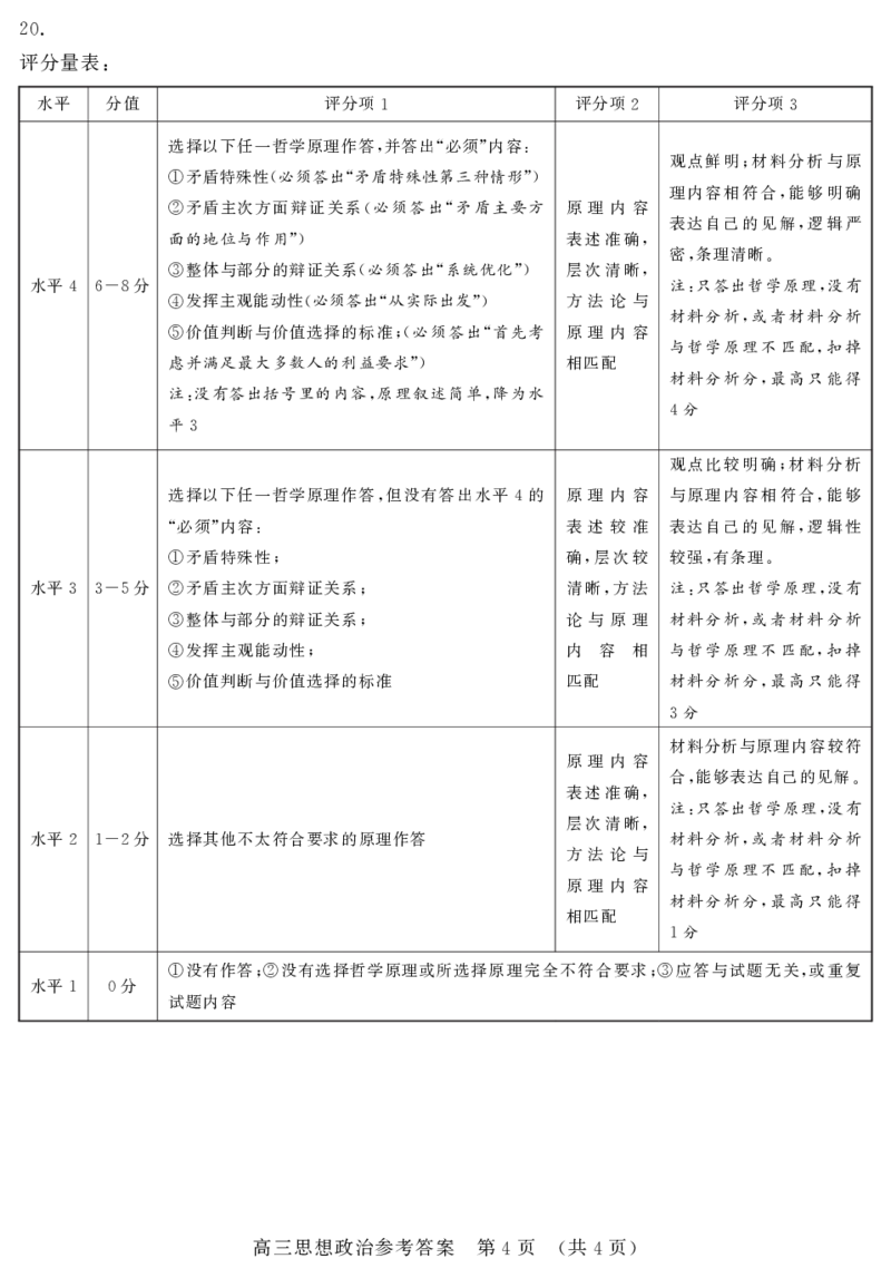 2023年11月期中--高三政治答案1(1)_2023年11月_0211月合集_2024届山东省名校考试联盟高三上学期11月期中检测（济南期中）