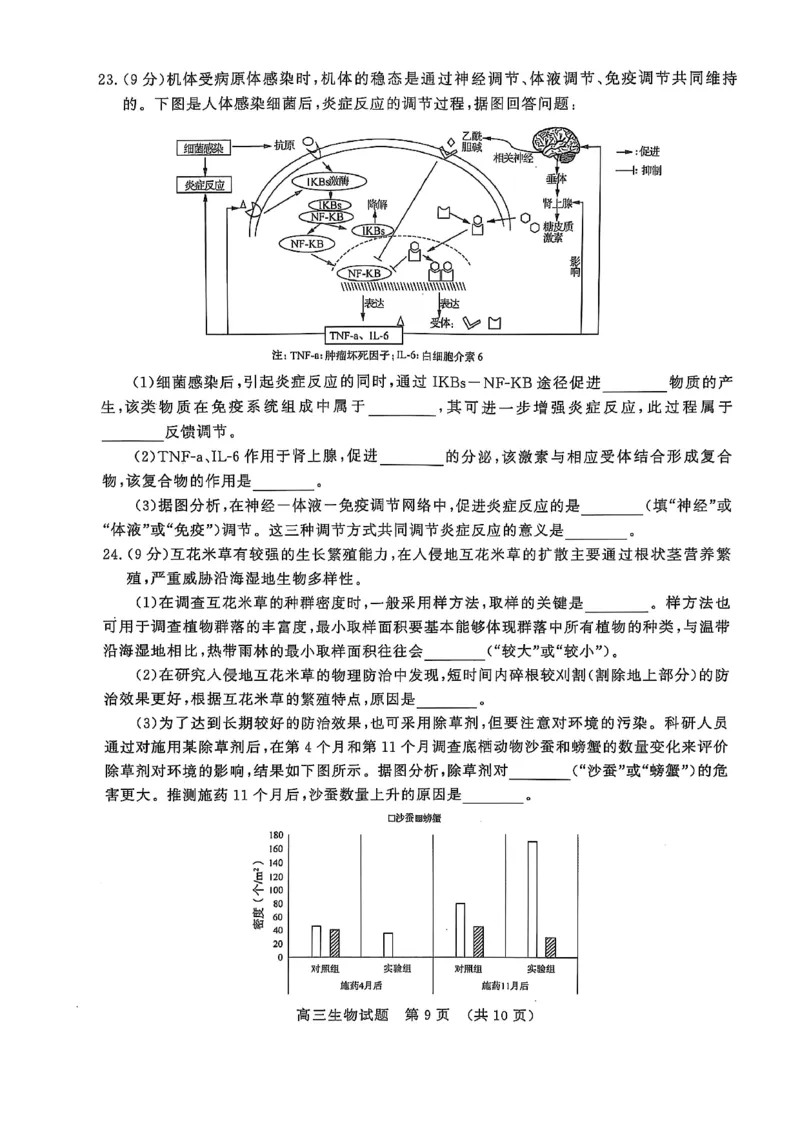 2025届山东省名校联盟高三下学期2月开学考试生物试题+答案_2024-2025高三（6-6月题库）_2025年02月试卷_02172025届山东省名校联盟高三下学期2月开学考试（全科）