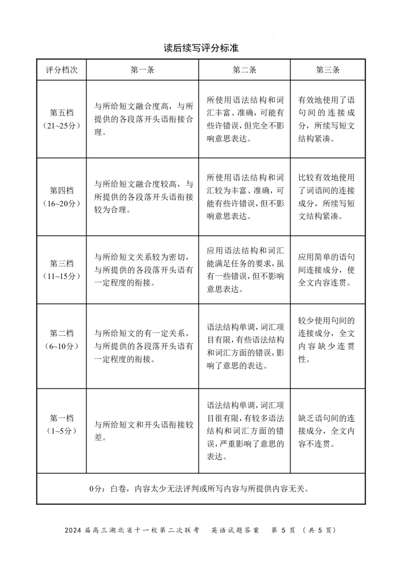 湖北省十一校2023-2024学年高三下学期第二次联考英语答案_2024年3月_013月合集_2024届湖北省十一校高三下学期第二次联考_湖北省十一校2024届高三下学期第二次联考英语