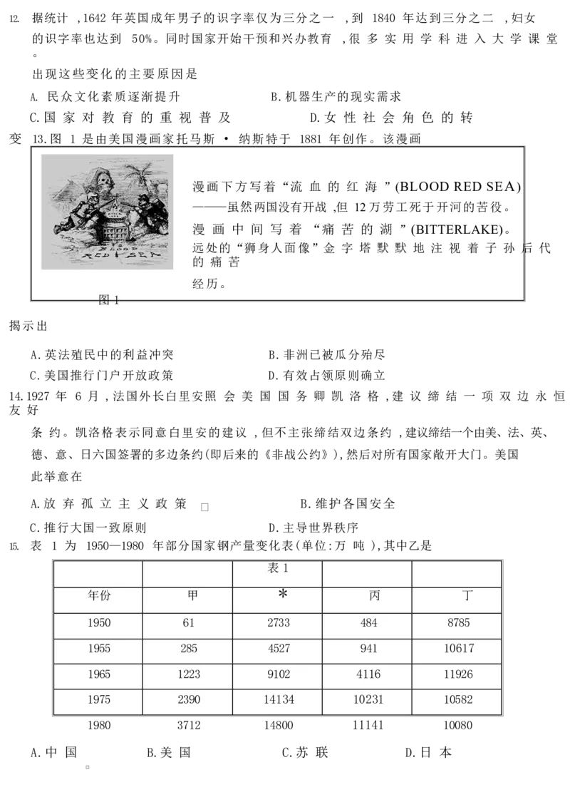 2025年1月高二期末历史试题_2024-2025高二（7-7月题库）_2025年02月试卷_0225山东省济南市2024-2025学年高二上学期1月期末考试