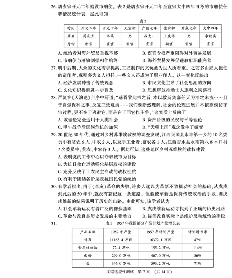 文综_2024年2月_01每日更新_12号_2023届河南省普通高中毕业班高考适应性考试全科_2023届河南省普通高中毕业班高考适应性考试文科综合试卷