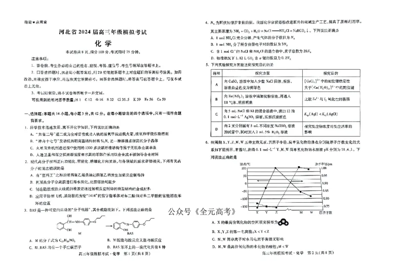 河北卷河北省2024届高三年级模拟考试暨河北省邯郸市部分示范性高中高三第三次模拟考试(河北及邯郸三模)(5.15-5.17)化学试题(1)_2024年5月_025月合集