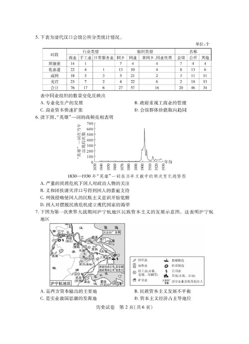 湖北八市历史试卷_2024年3月_013月合集_2024届湖北省八市联考八市高三（3月）联考_2024年湖北省八市联考八市高三（3月）联考历史