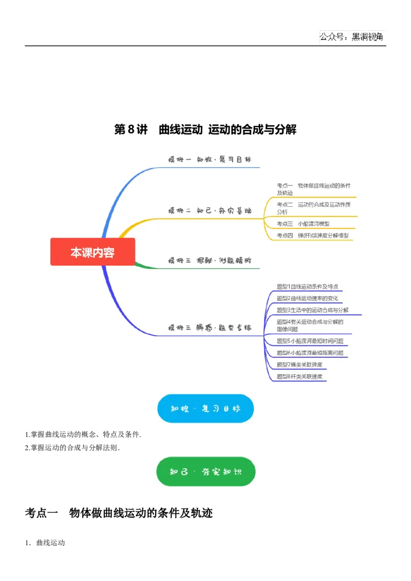2025届高三物理一轮复习考点精练讲义_2024-2025高三（6-6月题库）_2024年08月试卷_08122025届高三物理一轮复习考点精练讲义