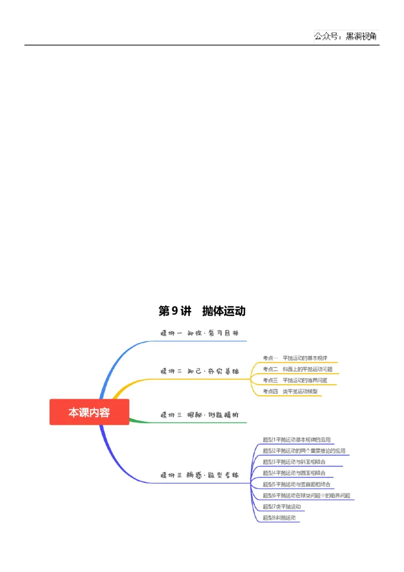 2025届高三物理一轮复习考点精练讲义_2024-2025高三（6-6月题库）_2024年08月试卷_08122025届高三物理一轮复习考点精练讲义
