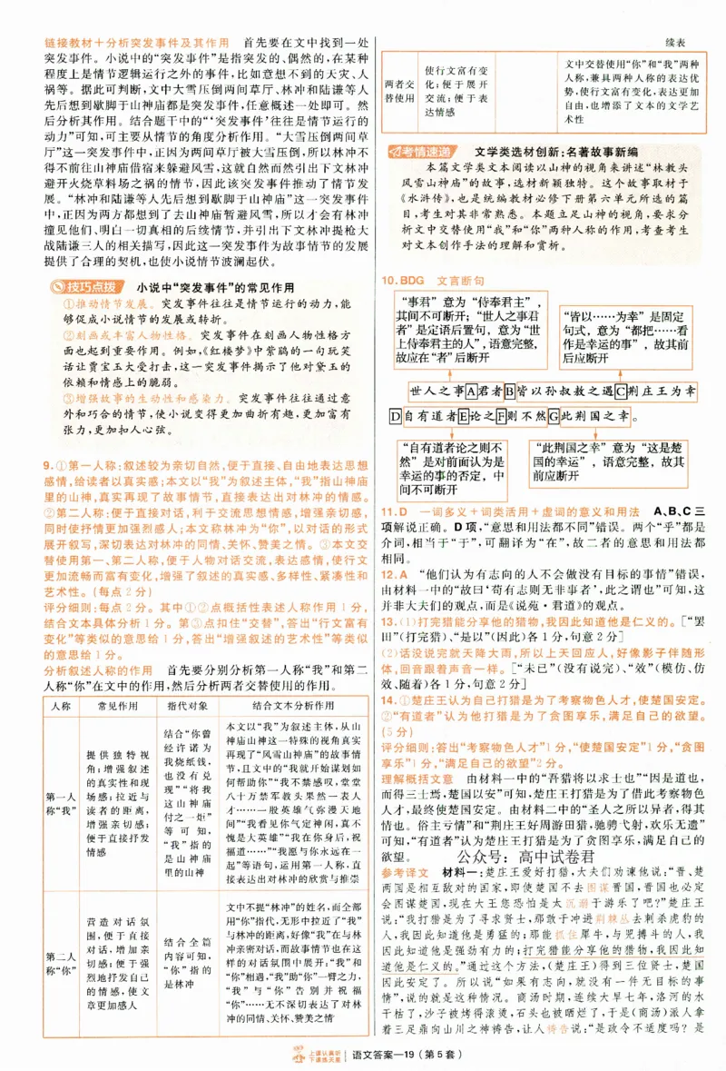 2025《金考卷&middot;特快专递&middot;第4期》语文-答案_2024-2025高三（6-6月题库）_2025年01月试卷_01012025《金考卷&middot;特快专递&middot;第4期》_语文
