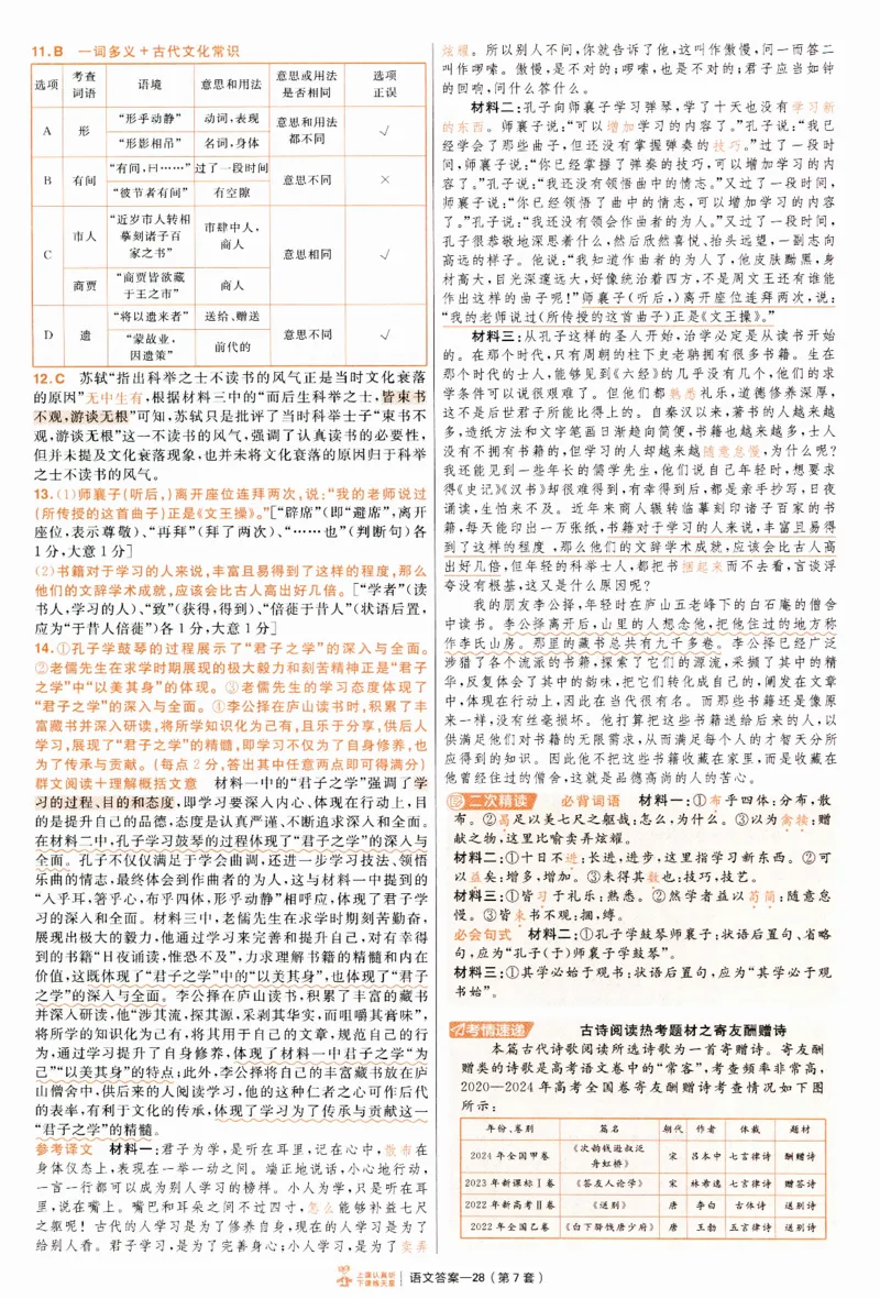 2025《金考卷&middot;特快专递&middot;第4期》语文-答案_2024-2025高三（6-6月题库）_2025年01月试卷_01012025《金考卷&middot;特快专递&middot;第4期》_语文