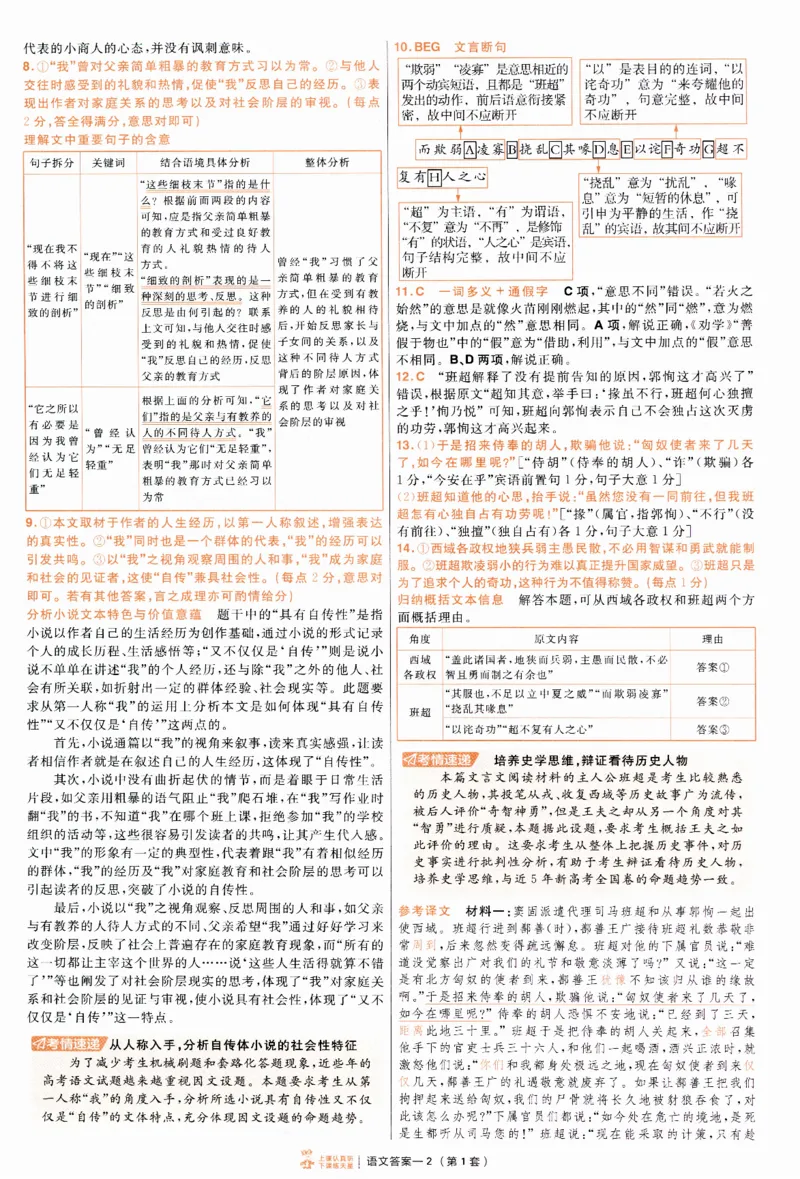 2025《金考卷&middot;特快专递&middot;第4期》语文-答案_2024-2025高三（6-6月题库）_2025年01月试卷_01012025《金考卷&middot;特快专递&middot;第4期》_语文