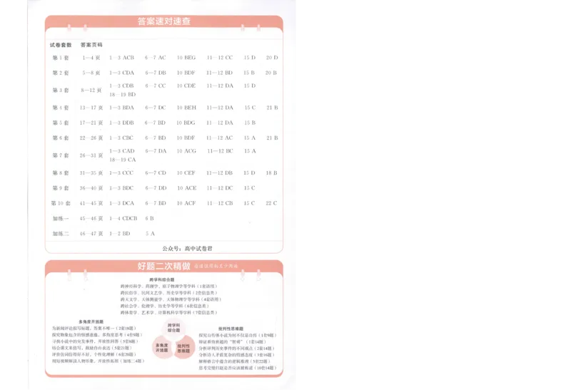 2025《金考卷&middot;特快专递&middot;第4期》语文-答案_2024-2025高三（6-6月题库）_2025年01月试卷_01012025《金考卷&middot;特快专递&middot;第4期》_语文