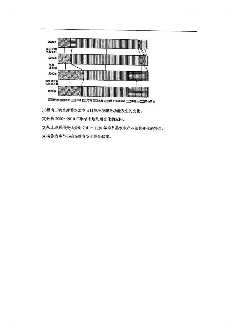 2025届八省适应性联考模拟演练考试-地理试题+答案_2024-2025高三（6-6月题库）_2024年10月试卷_10122025届八省适应性联考模拟演练考试_完结2025届八省适应性联考模拟演练考试