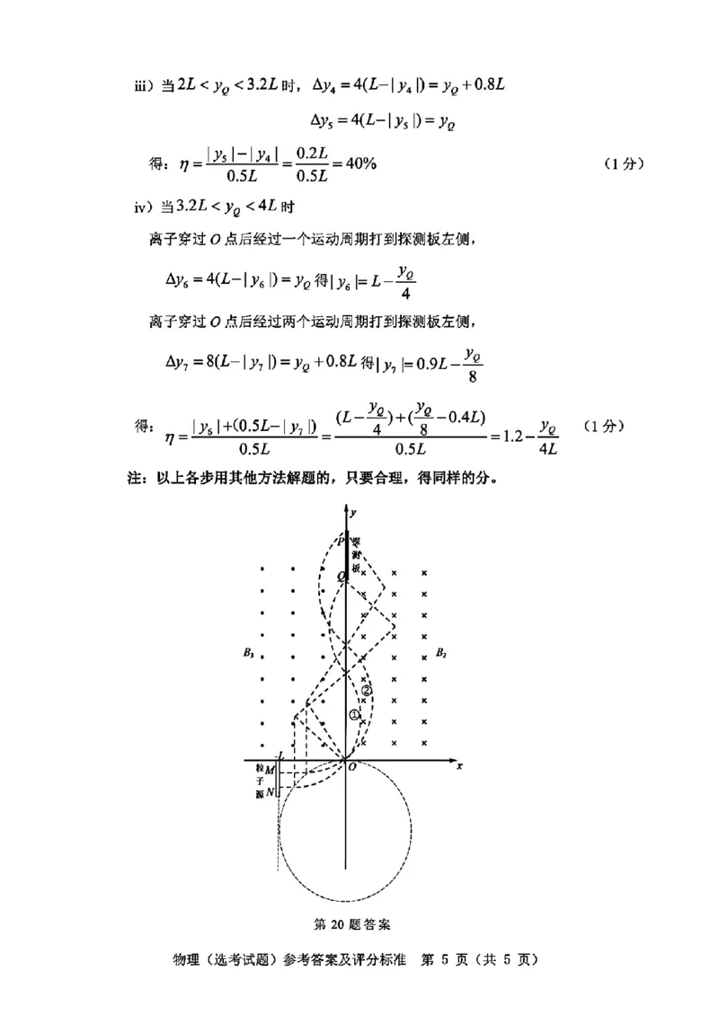 温州-物理+答案_2024年3月_013月合集_2024届浙江省温州市高三第二次适应性考试_2024届浙江省温州市普通高中高三第二次适应性考试-物理试题