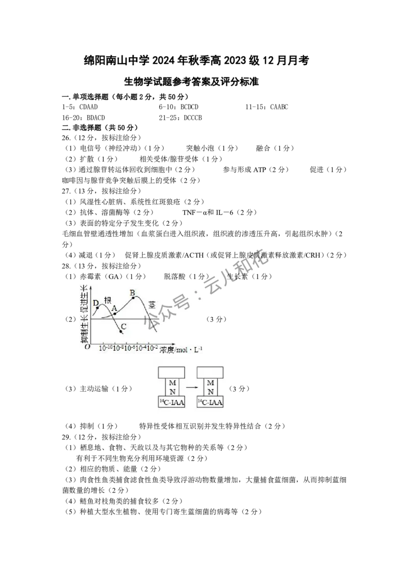 12月月考答案_2024-2025高二（7-7月题库）_2024年12月试卷_1227四川省绵阳市南山中学2024-2025学年高二上学期12月月考