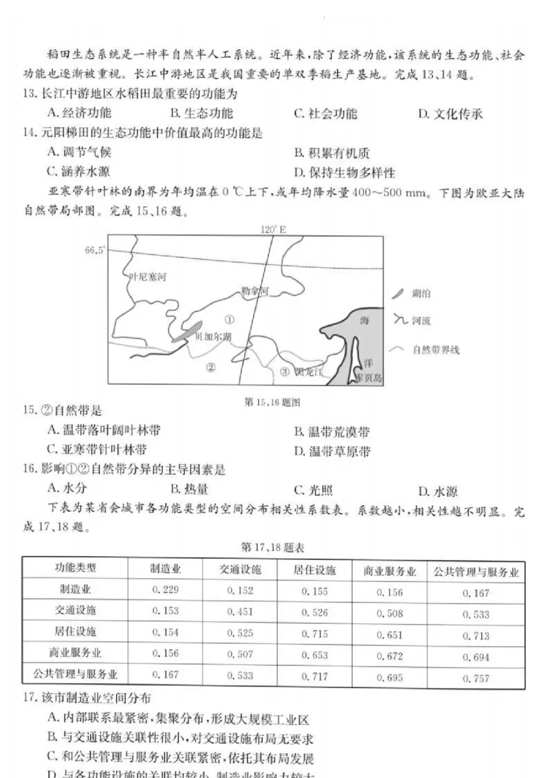浙江省浙里卷天下百校联考2023届高三下学期3月丨地理(1)_2024年2月_022月合集_2023届浙江省浙里卷天下百校联考3月测试全科