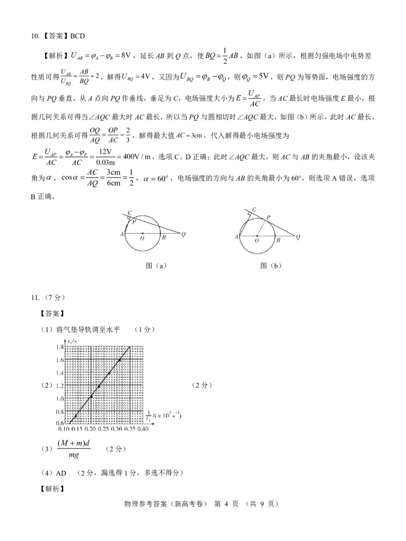 新高考卷名校教研联盟2024届高三4月联考物理参考答案(1)_2024年5月_025月合集_2024届名校教研联盟高三4月联考（新高考卷）