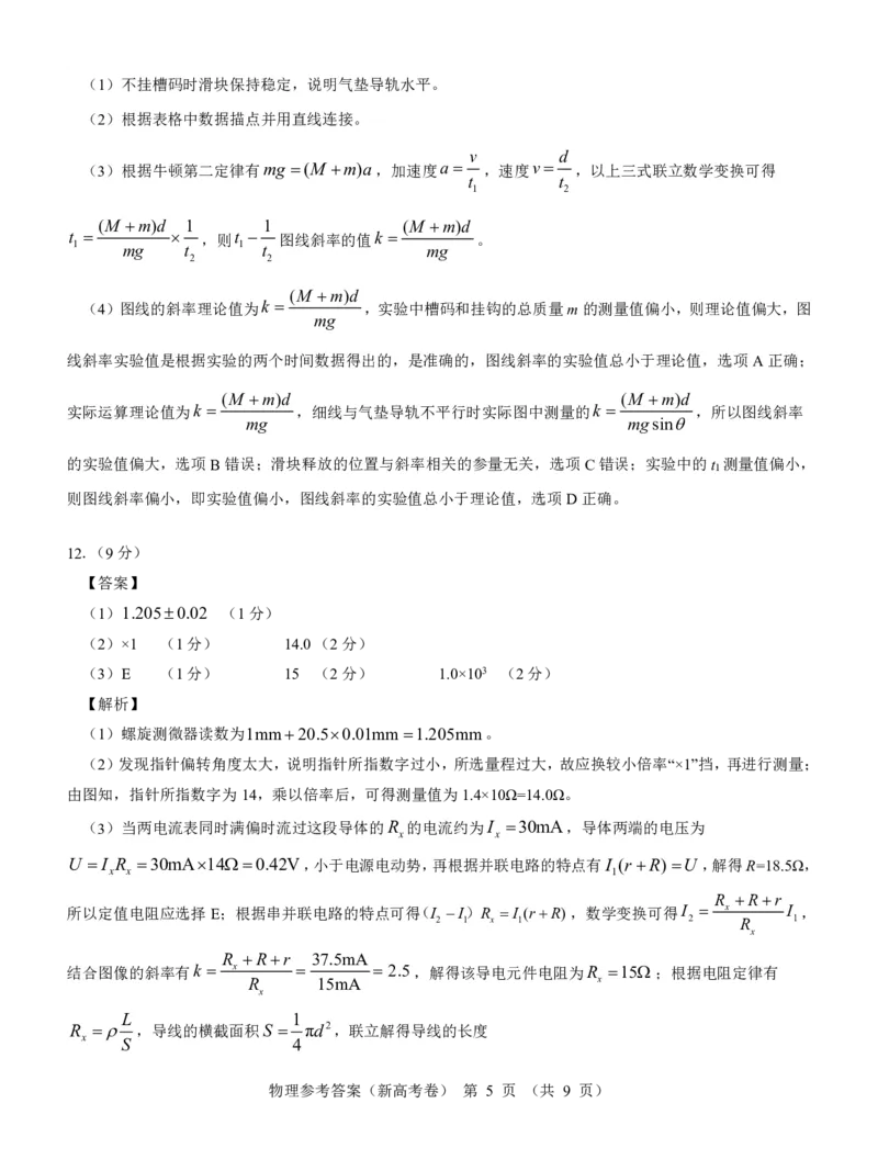 新高考卷名校教研联盟2024届高三4月联考物理参考答案(1)_2024年5月_025月合集_2024届名校教研联盟高三4月联考（新高考卷）