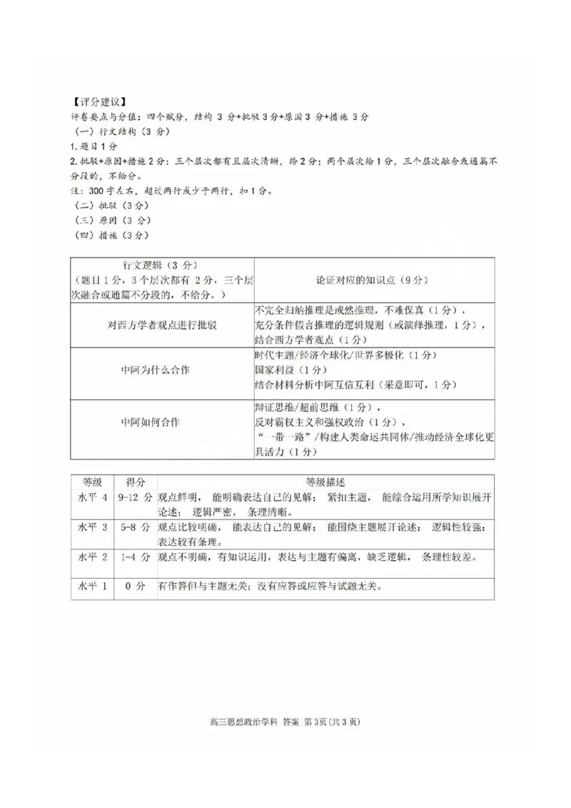 2025届浙南名校联盟高三10月联考政治答案_2024-2025高三（6-6月题库）_2024年10月试卷_10102025届浙南名校联盟高三10月联考