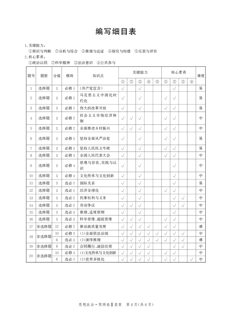 2025届河北省省级联考模拟预测思想政治试卷答案_2024-2025高三（6-6月题库）_2025年04月试卷_0424河北省2024-2025学年高三下学期省级联测考试（预测卷Ⅱ）
