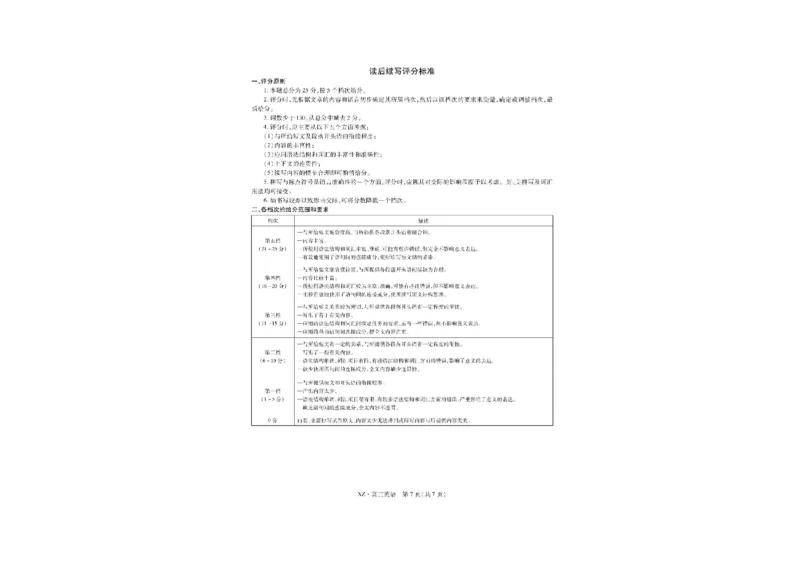 2025届西藏自治区拉萨市高三一模英语试题_2024-2025高三（6-6月题库）_2024年12月试卷_12162025届西藏自治区拉萨市高三一模