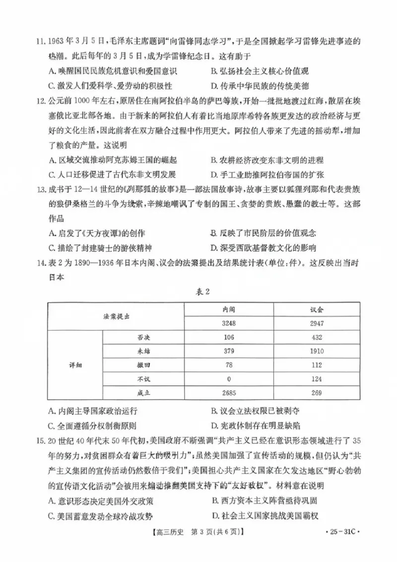 2025届广东省金太阳高三上学期9月联考（25-31C）-历史_2024-2025高三（6-6月题库）_2024年10月试卷_10032025届广东省金太阳高三上学期9月联考（25-31C）